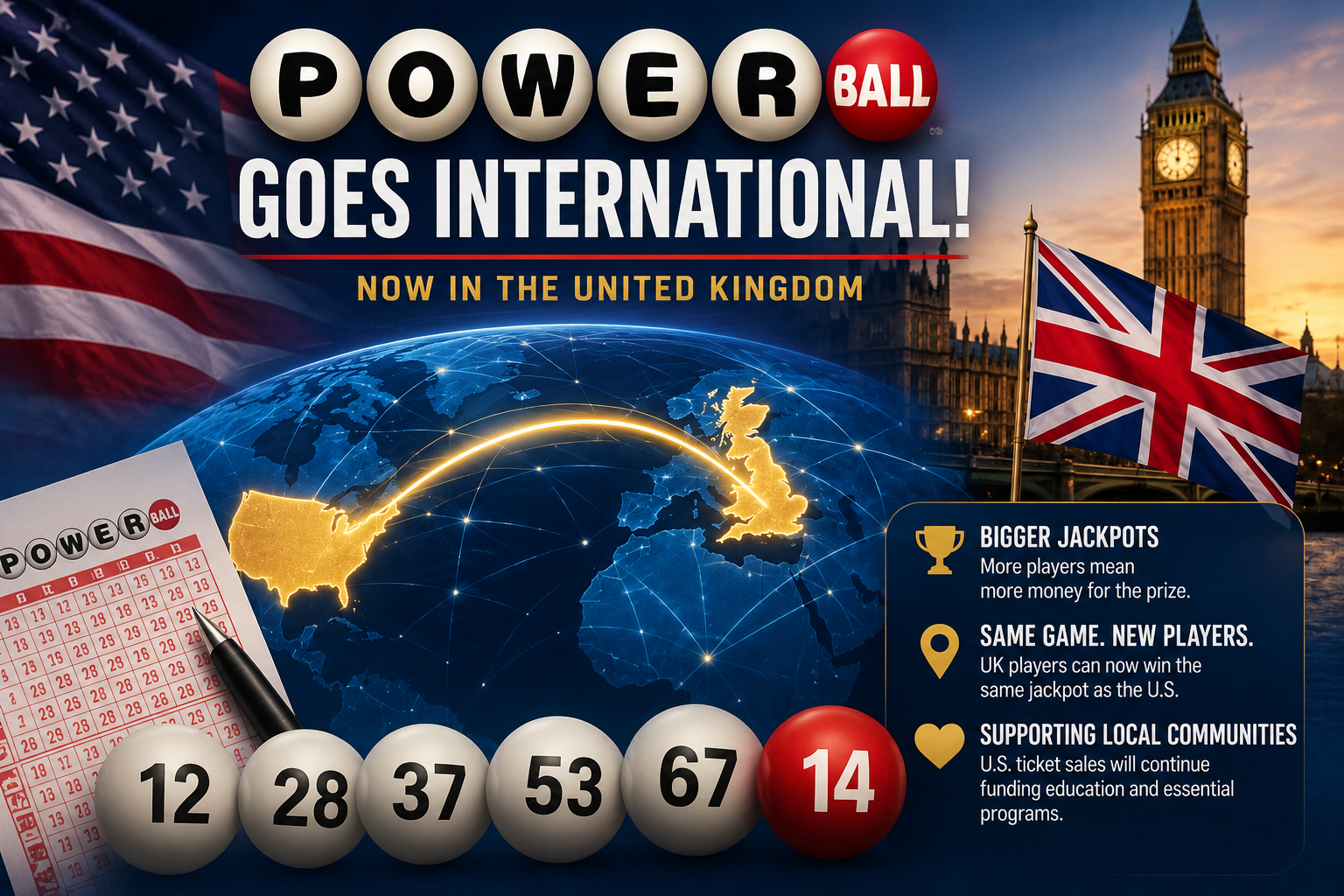 US Powerball expands to the United Kingdom, fueling fierce online debate | VIDEO
