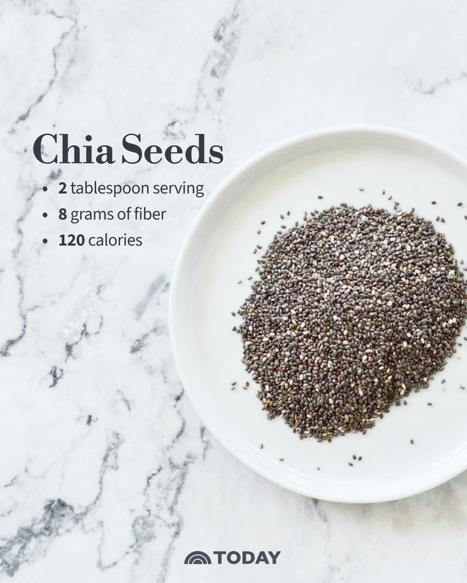 Chia Seeds One 2-tablespoon serving: 8 grams fiber, 120 calories