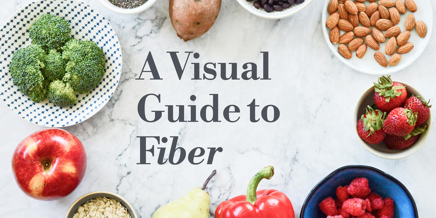 A visual guide to fiber: How much you’ll get from 11 popular foods