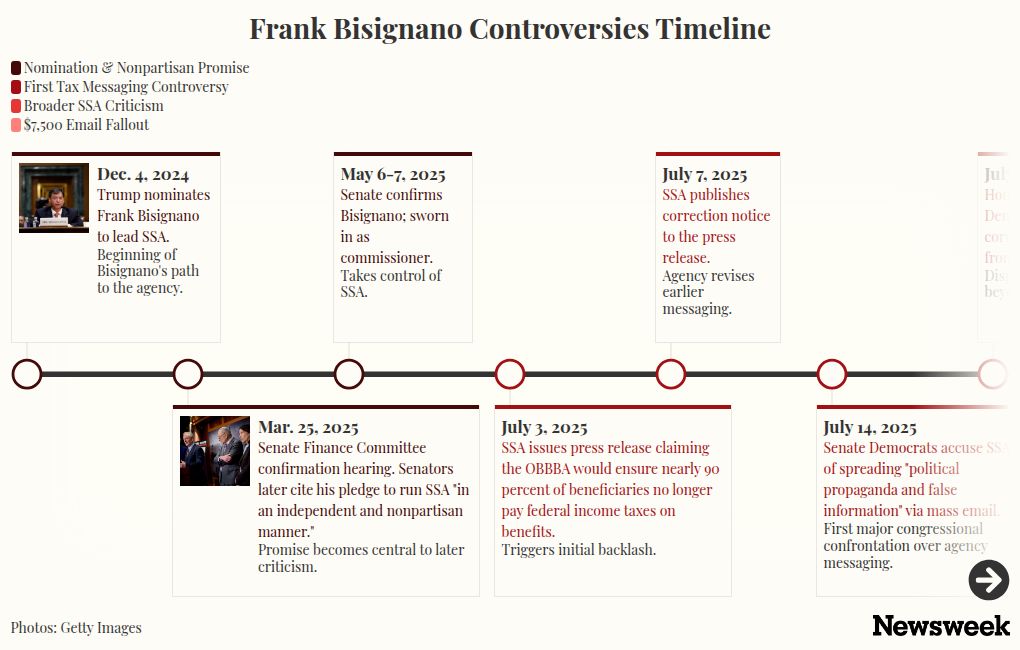 How Frank Bisignano’s Social Security Email Became a Political Flashpoint
