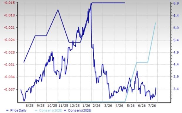 2 Silver Mining Stocks to Buy in a Challenged Industry