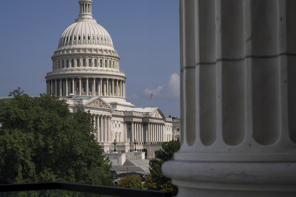 Congress Budget