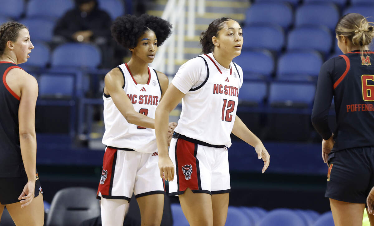 NC State women's basketball confident it can compete for hardware this season
