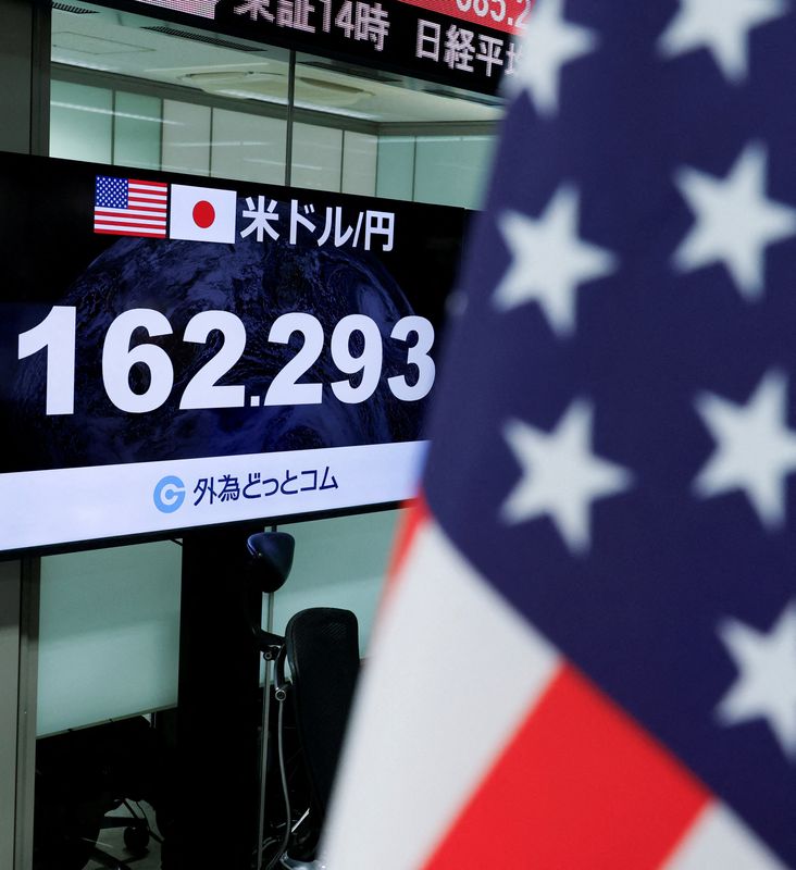 FILE PHOTO: Japan ready to take decisive currency action as yen hits 40-year low
