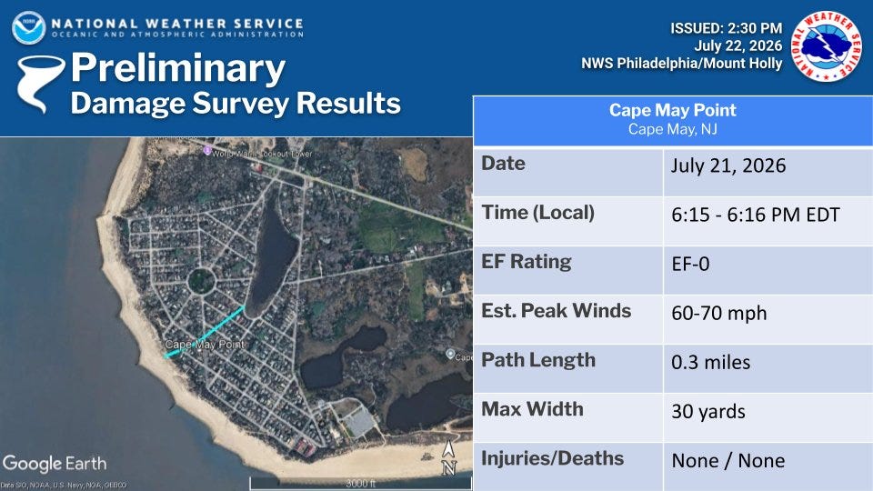 Four confirmed tornadoes touched down in NJ. Here are NWS reports