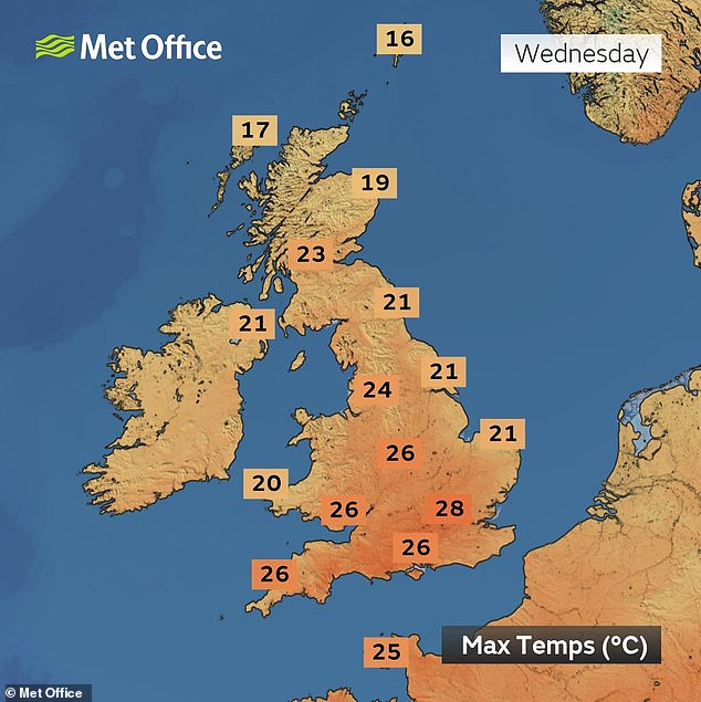 British farmers issue 10-day warning over food supplies as record-breaking dry weather continues