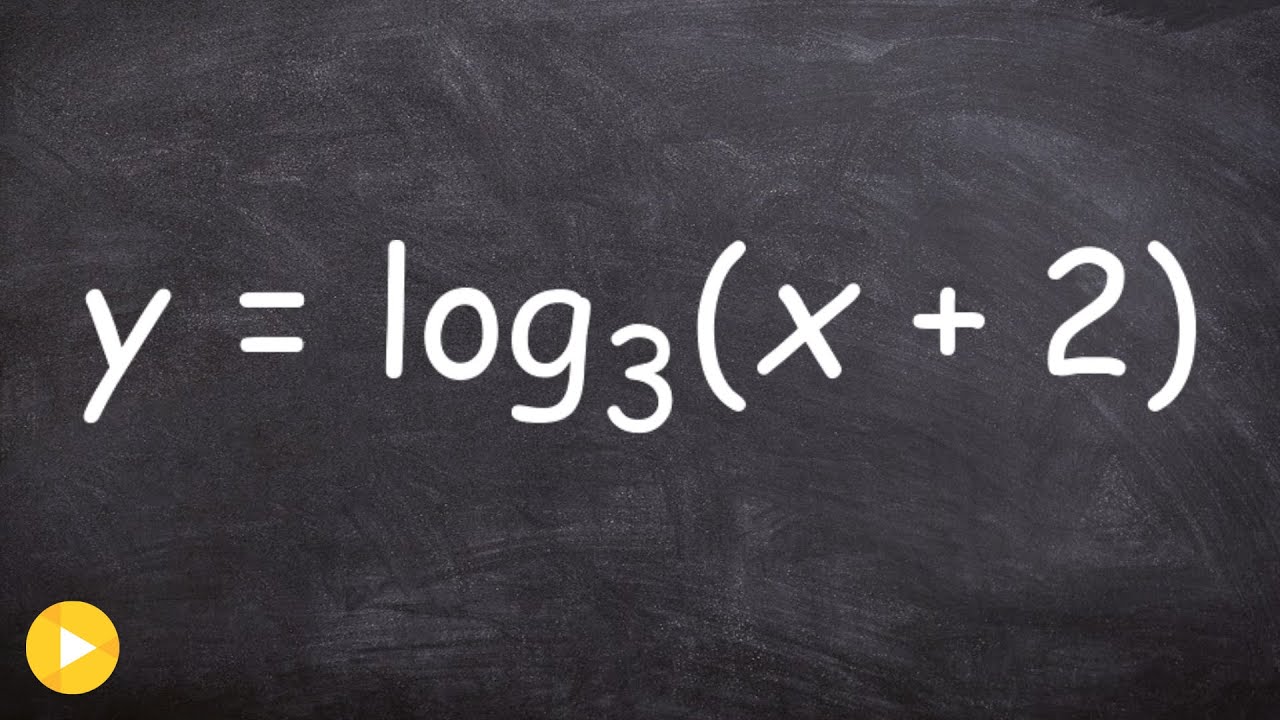 Finding the domain and x-intercepts of a logarithm with horizontal shift