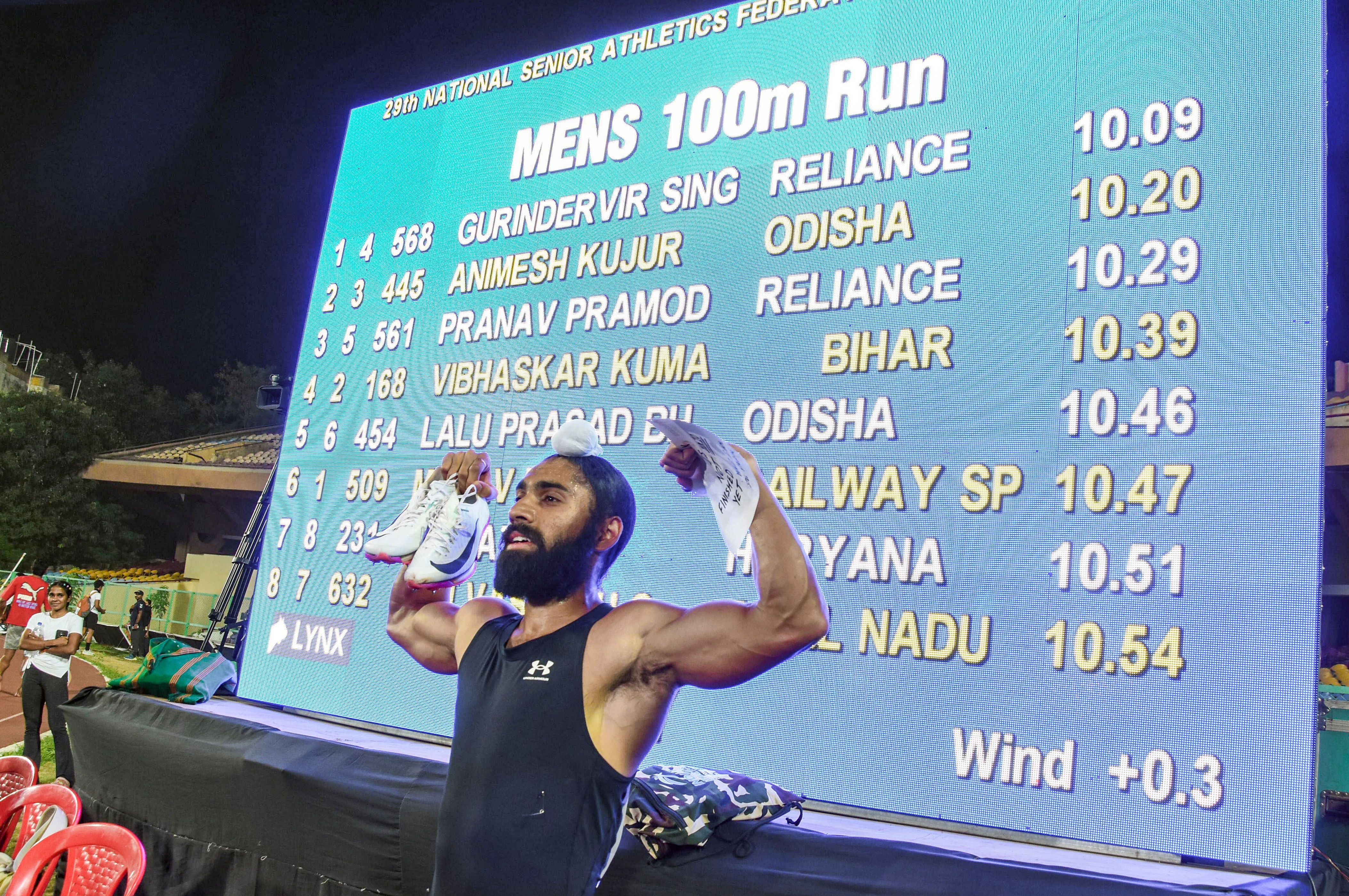 Commonwealth Games 2026: India's full schedule, list of athletes, complete event list