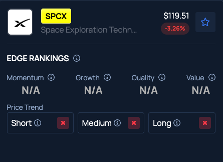 Cathie Wood Bets Big on SpaceX Even as Elon Musk Warns Short Sellers — Ark Keeps Dumping Robinhood Shares