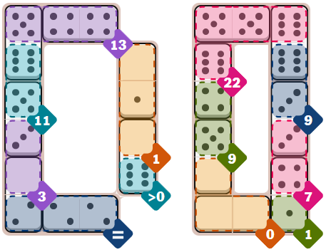 The New York Times Pips puzzle (hard) on Thursday, July 23, 2026