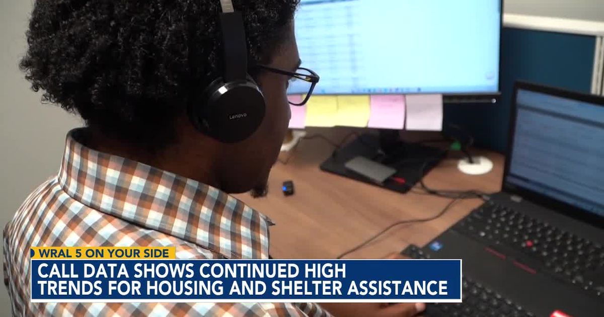 Calls for housing and rent assistance continue to trend high in Triangle, call data shows