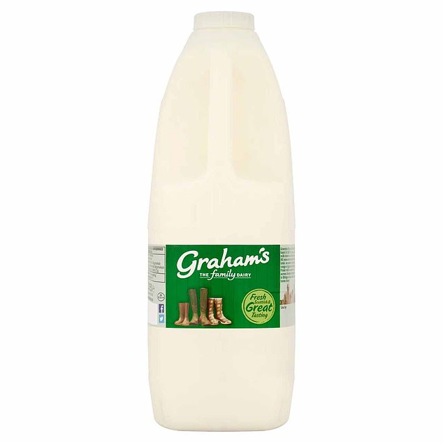 Health chiefs have announced that Graham's Family Dairy is recalling batches of its semi-skimmed milk, with a best before date of July 31