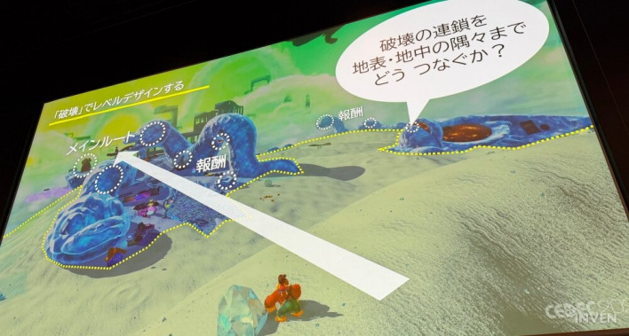 Even the user's creative play was, in fact, all on top of Nintendo's design ©INVEN