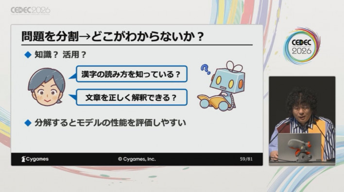 By separating knowledge from application, they assessed model performance before building the tool in Dify ©Cygames
