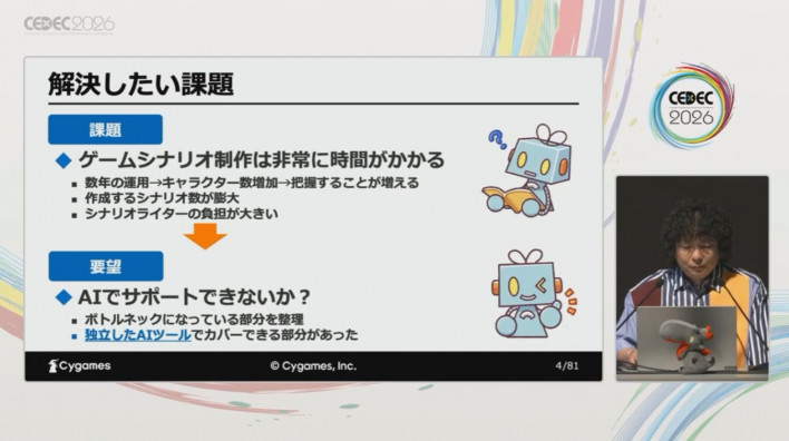 ©Cygames
