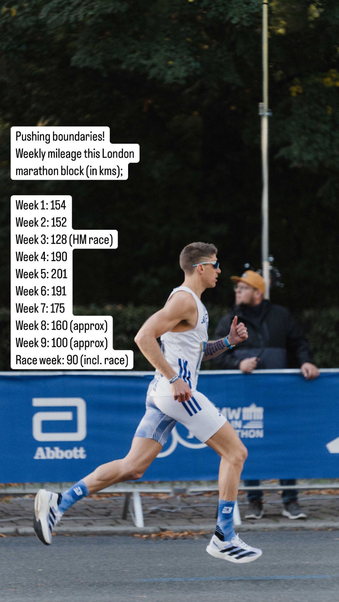 How Elite Marathon Preparation Pushes Limits Before Race Day