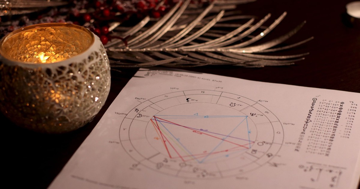 What your birth month really says about your personality
