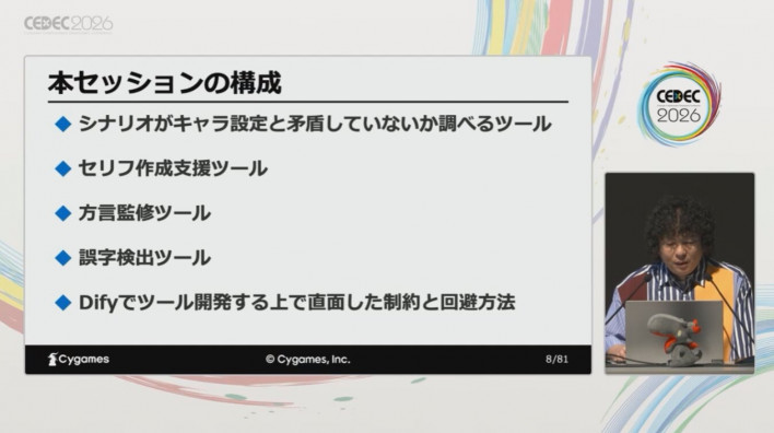 ©Cygames