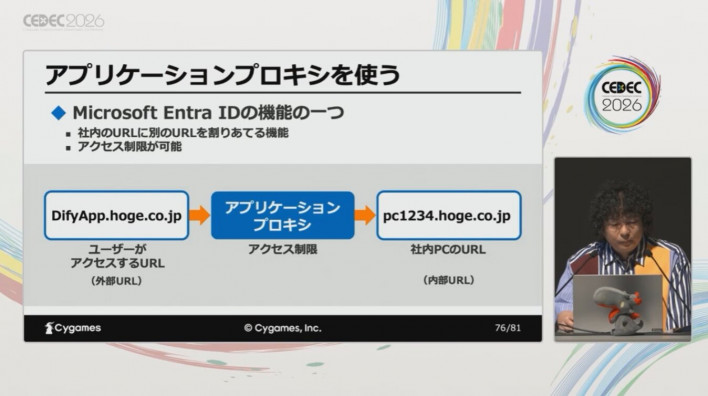 Utilizing Microsoft Entra ID's Application Proxy for security ©Cygames