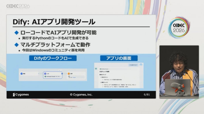 ©Cygames