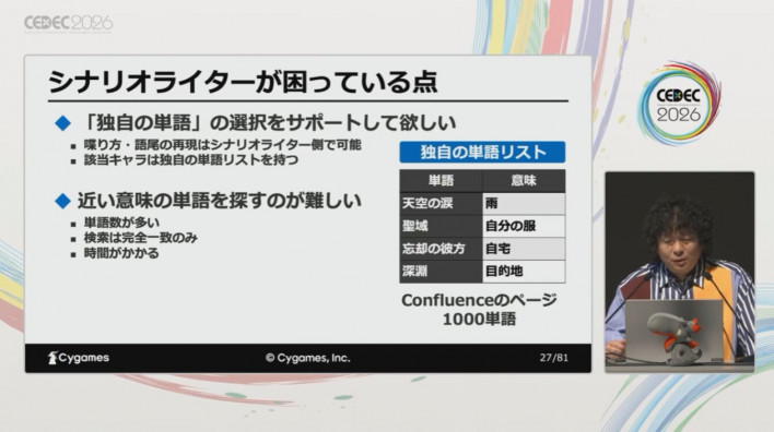While usage examples for such characters were organized, the sheer volume made manual searching cumbersome ©Cygames