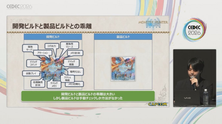 ©Capcom