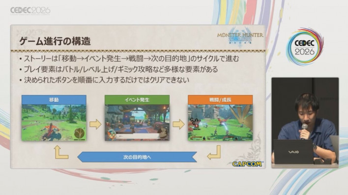 ©Capcom
