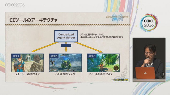 The central agent server assigns tasks to each terminal for continuous testing ©Capcom