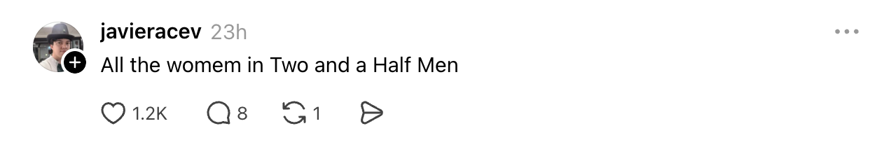 Social media post text: "All the women in Two and a Half Men," with engagement metrics below