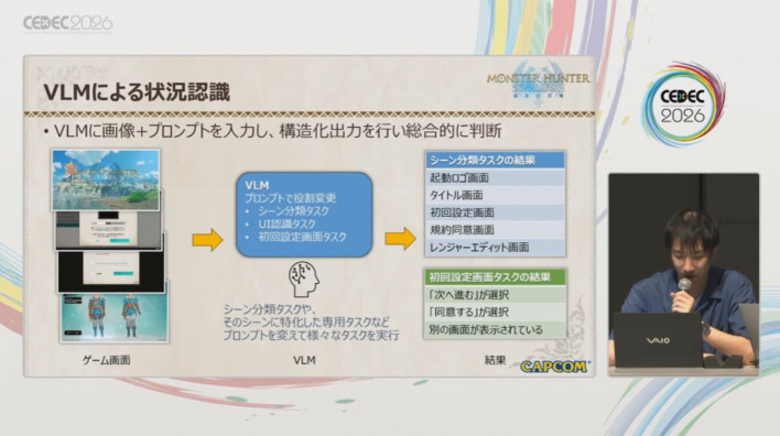 Using a VLM to receive the screen and prompt to understand the situation in semantic units ©Capcom