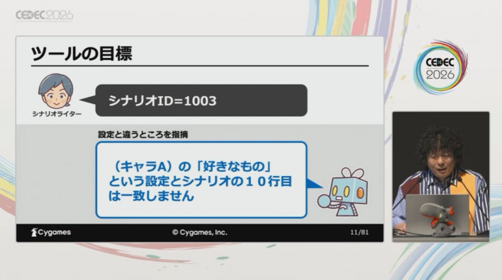 The goal was to enable easy reviews by using IDs ©Cygames