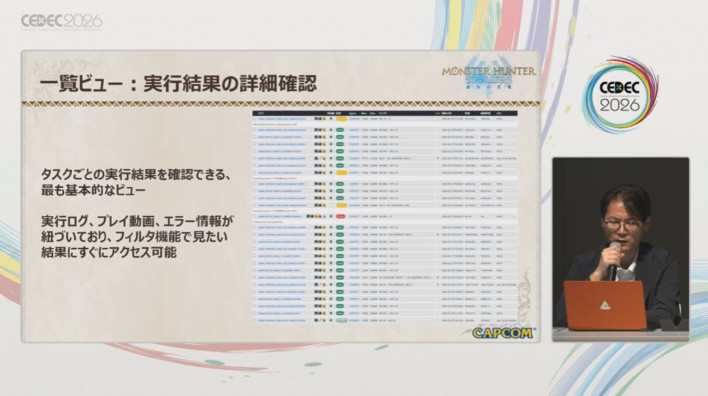 ©Capcom