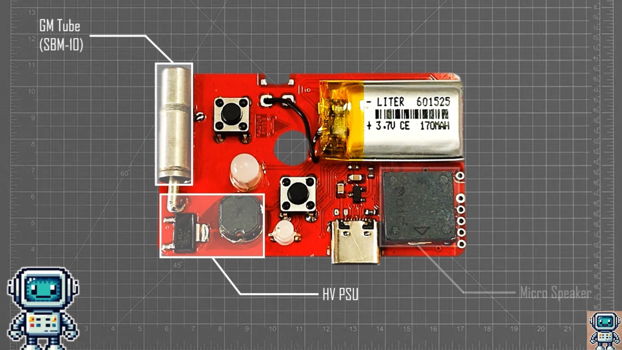 The surprising engineering behind a compact Geiger counter device