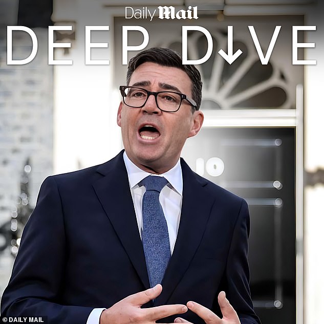Will Burnham Outlast Starmer?