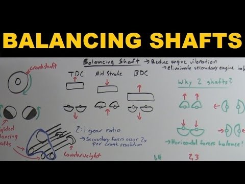 Balancing shafts - explained