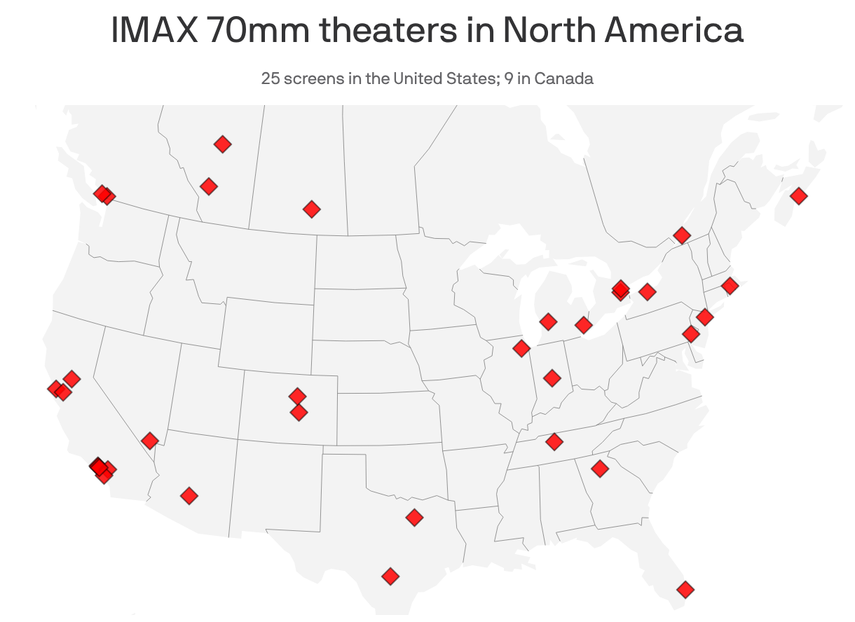 Only 25 US theaters can show The Odyssey in IMAX 70mm