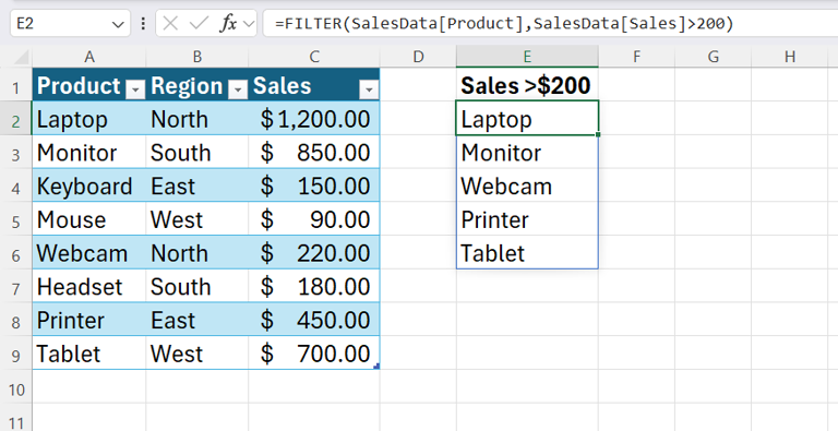 Haven't used Excel in years? These new features will surprise you
