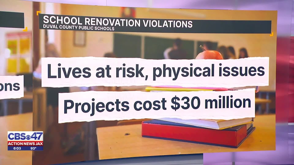 City of Jacksonville OIG report: Improper renovation work done in DCPS ...