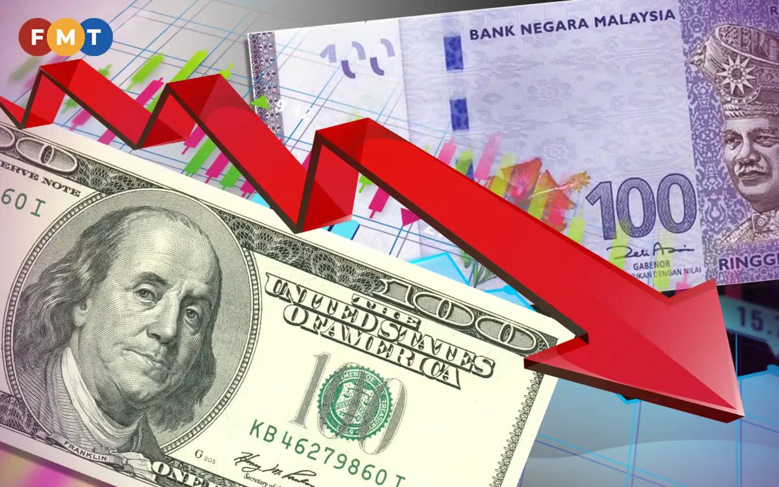 Ringgit opens lower on renewed US rate increase expectations