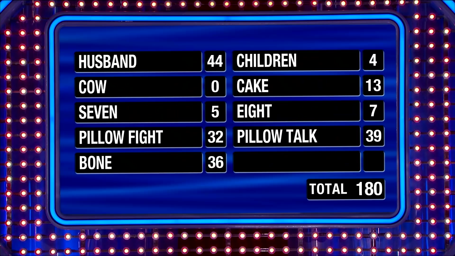 Massive final answer