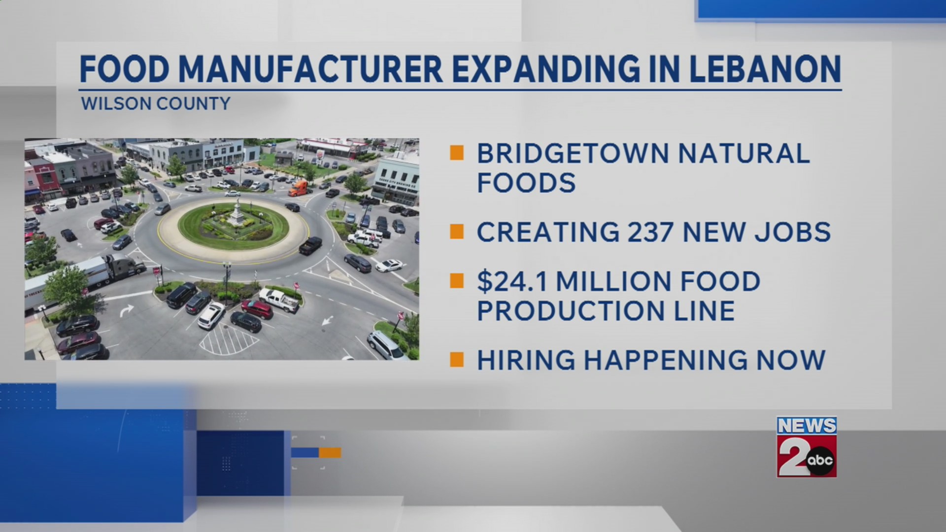 Food manufacturer expanding in Lebanon