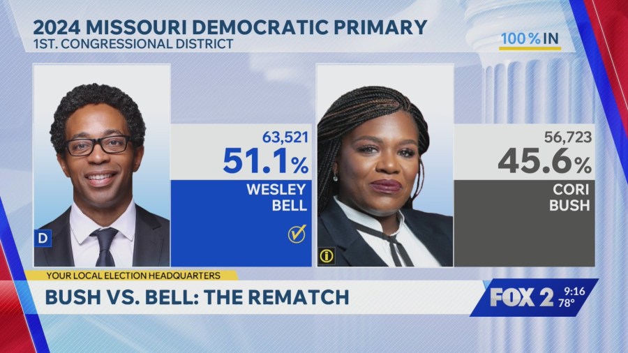 Wesley Bell and Cori Bush face off in congressional rematch