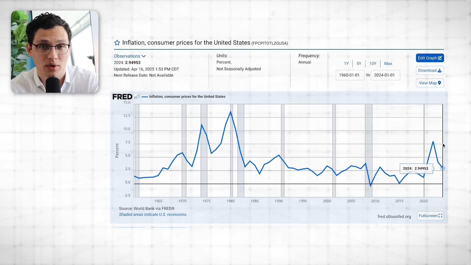 Buffett’s hidden warning - debt, inflation, and an overvalued market