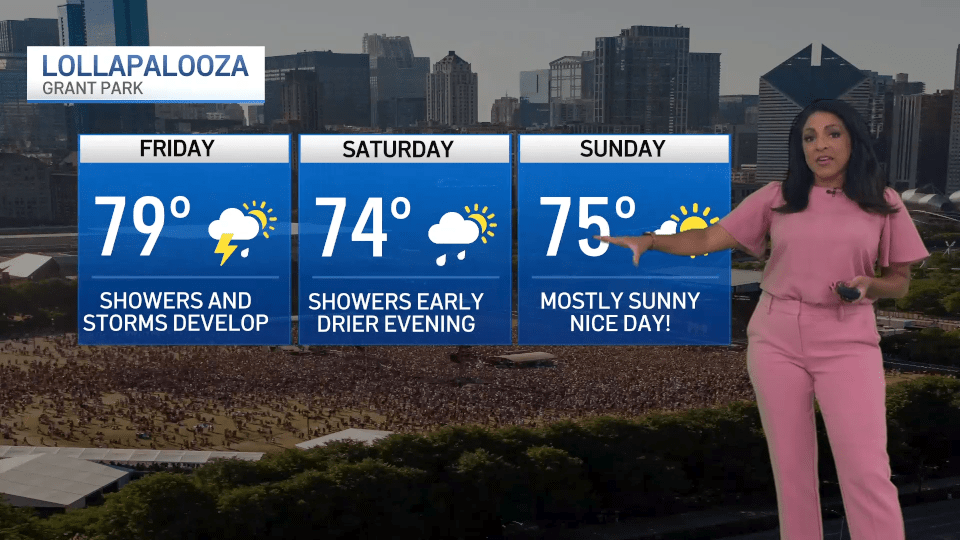 Chicago weekend forecast: 'Picture perfect' before 'soaking' rain and ...