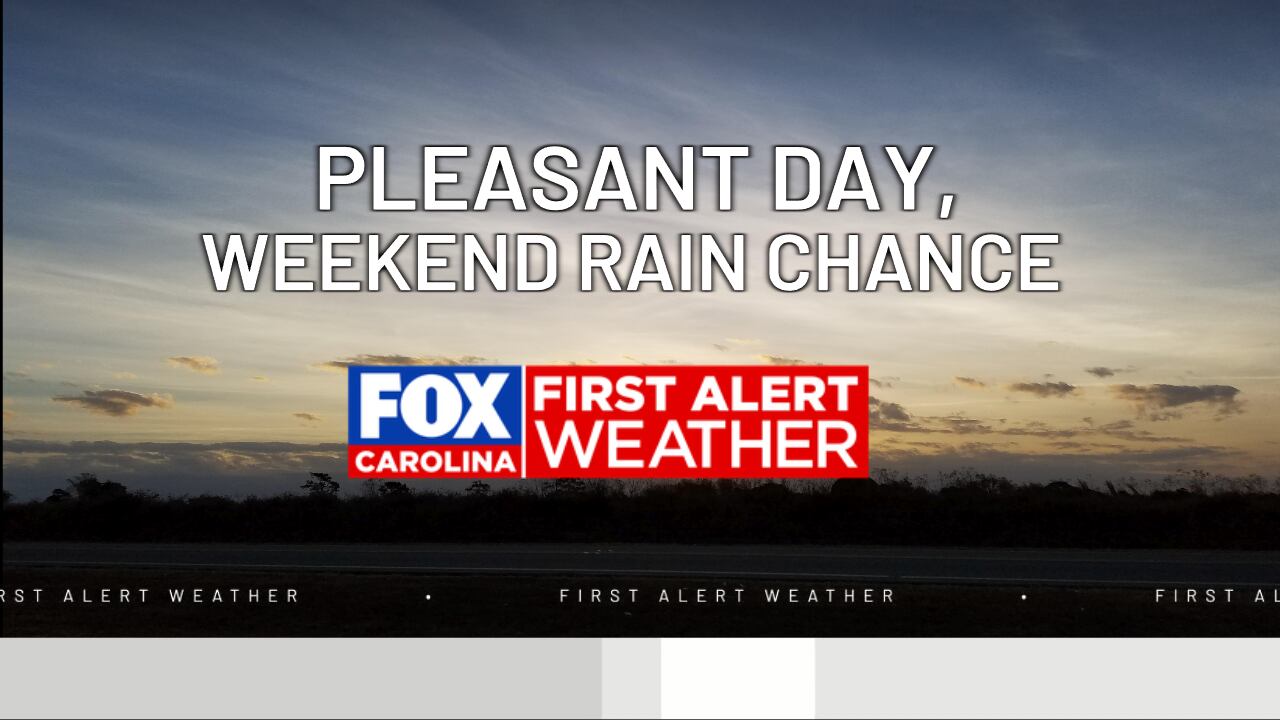 First alert: Gorgeous end to the week, rain returns this weekend