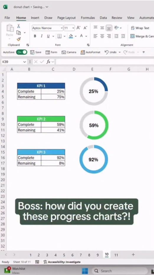Creating dynamic KPI progress donut charts