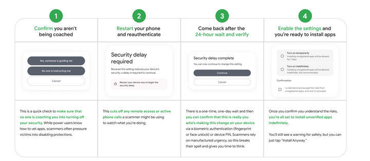 Google is making sideloading APK files more complicated