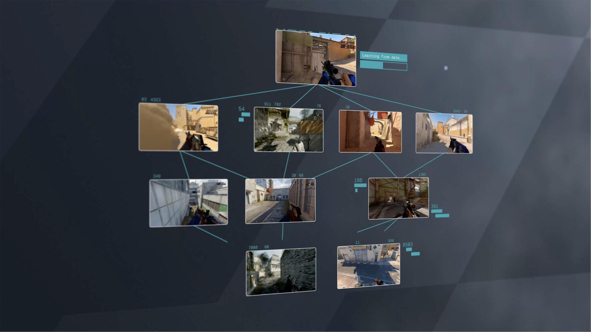FACEIT human input detection: Catching cheats that signature scans miss