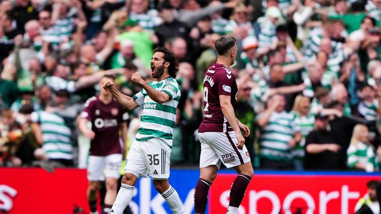 Player Celtic passed on is back on the market after transfer collapses