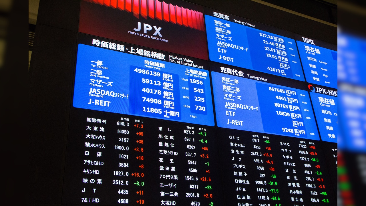 Asian markets today: Nikkei, Topix jump up to 2% as Fed rate hike bets ease